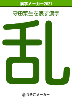 守田菜生の2021年の漢字メーカー結果