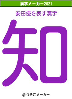 安田優の2021年の漢字メーカー結果