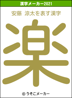 安藤 涼太の2021年の漢字メーカー結果