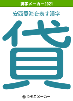 安西愛海の2021年の漢字メーカー結果