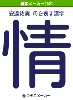 安達祐実 母の2021年の漢字メーカー結果