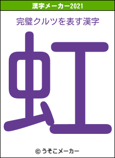完璧クルツの2021年の漢字メーカー結果