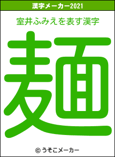 室井ふみえの2021年の漢字メーカー結果