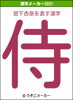 宮下杏奈の2021年の漢字メーカー結果