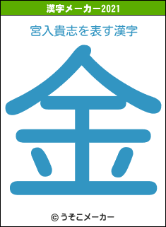 宮入貴志の2021年の漢字メーカー結果
