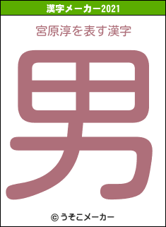 宮原淳の2021年の漢字メーカー結果