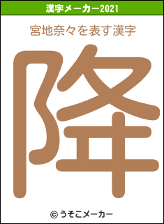 宮地奈々の2021年の漢字メーカー結果