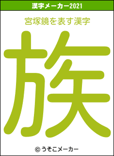 宮塚鏡の2021年の漢字メーカー結果