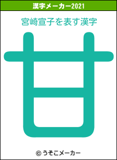 宮崎宣子の2021年の漢字メーカー結果