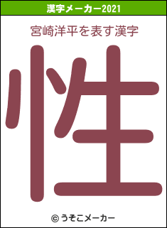 宮崎洋平の2021年の漢字メーカー結果