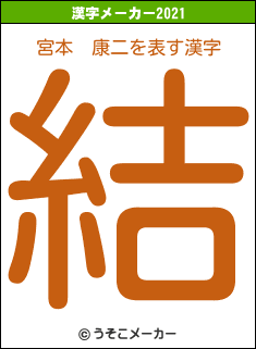 宮本　康二の2021年の漢字メーカー結果