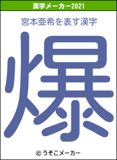 宮本亜希の2021年の漢字メーカー結果