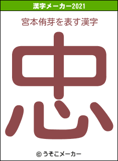 宮本侑芽の2021年の漢字メーカー結果