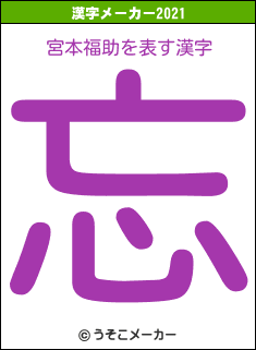 宮本福助の2021年の漢字メーカー結果