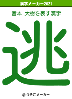 宮本 大樹の2021年の漢字メーカー結果