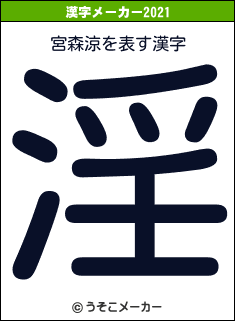 宮森涼の2021年の漢字メーカー結果