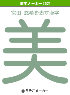 宮田 悠希の2021年の漢字メーカー結果