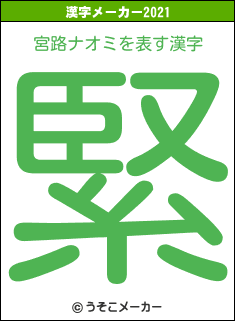 宮路ナオミの2021年の漢字メーカー結果
