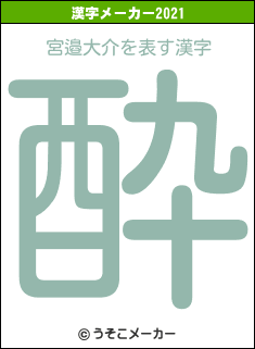 宮邉大介の2021年の漢字メーカー結果