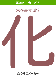 宮の2021年の漢字メーカー結果