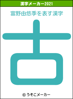 富野由悠季の2021年の漢字メーカー結果