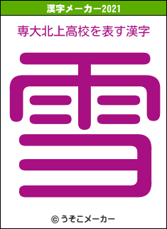 専大北上高校の2021年の漢字メーカー結果