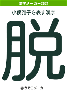 小俣雅子の2021年の漢字メーカー結果