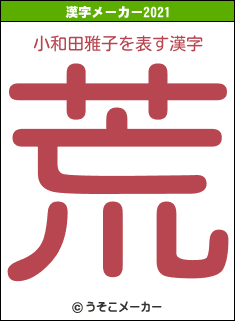 小和田雅子の2021年の漢字メーカー結果