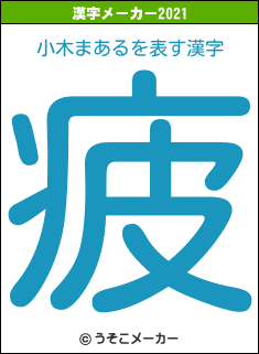 小木まあるの2021年の漢字メーカー結果