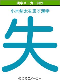 小木剣太の2021年の漢字メーカー結果