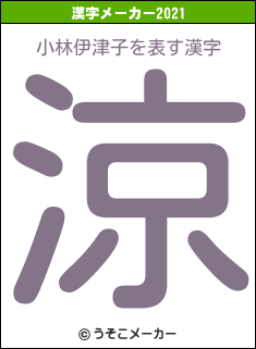 小林伊津子の2021年の漢字メーカー結果