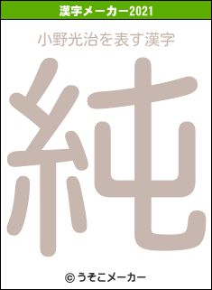 小野光治の2021年の漢字メーカー結果