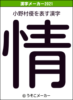 小野村優の2021年の漢字メーカー結果