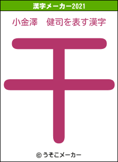 小金澤　健司の2021年の漢字メーカー結果