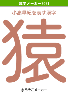 小高早紀の2021年の漢字メーカー結果