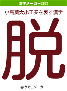 小高莫大小工業の2021年の漢字メーカー結果