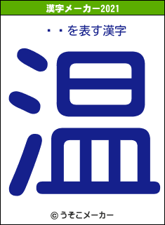 屩̴の2021年の漢字メーカー結果