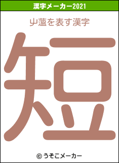 屮薀の2021年の漢字メーカー結果