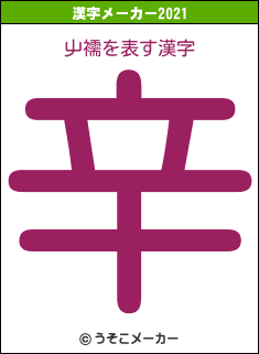 屮襦の2021年の漢字メーカー結果