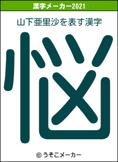 山下亜里沙の2021年の漢字メーカー結果