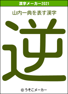 山内一典の2021年の漢字メーカー結果