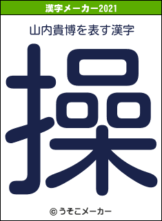 山内貴博の2021年の漢字メーカー結果