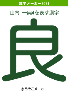 山内 一典4の2021年の漢字メーカー結果