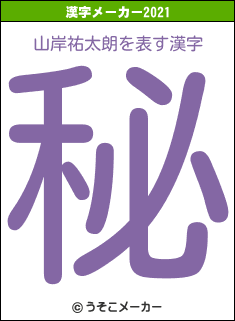 山岸祐太朗の2021年の漢字メーカー結果