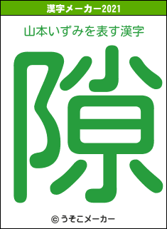 山本いずみの2021年の漢字メーカー結果
