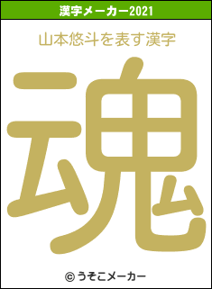 山本悠斗の2021年の漢字メーカー結果