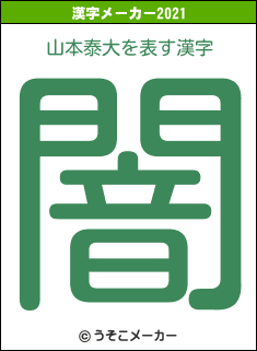 山本泰大の2021年の漢字メーカー結果