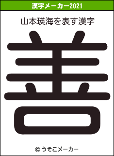 山本瑛海の2021年の漢字メーカー結果