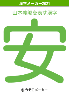 山本義隆の2021年の漢字メーカー結果