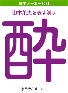 山本茉央の2021年の漢字メーカー結果